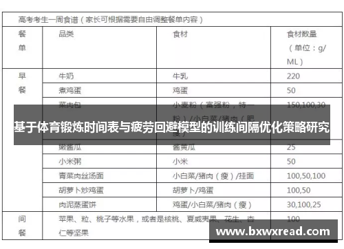 基于体育锻炼时间表与疲劳回避模型的训练间隔优化策略研究